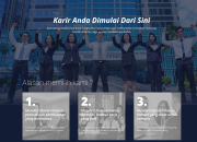 BUMN Mandiri Utama Finance (Anak Usaha Bank Mandiri) Buka Lowongan Kerja