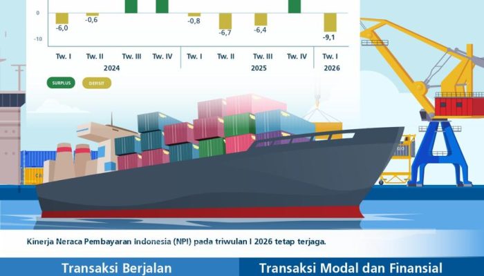 Neraca Pembayaran Indonesia Triwulan I 2026 Tetap Terjaga